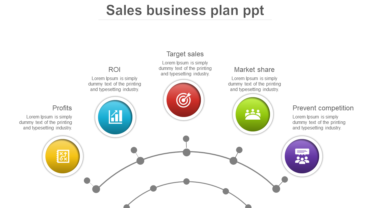 Editable Sales Business Plan PPT template and Google slides